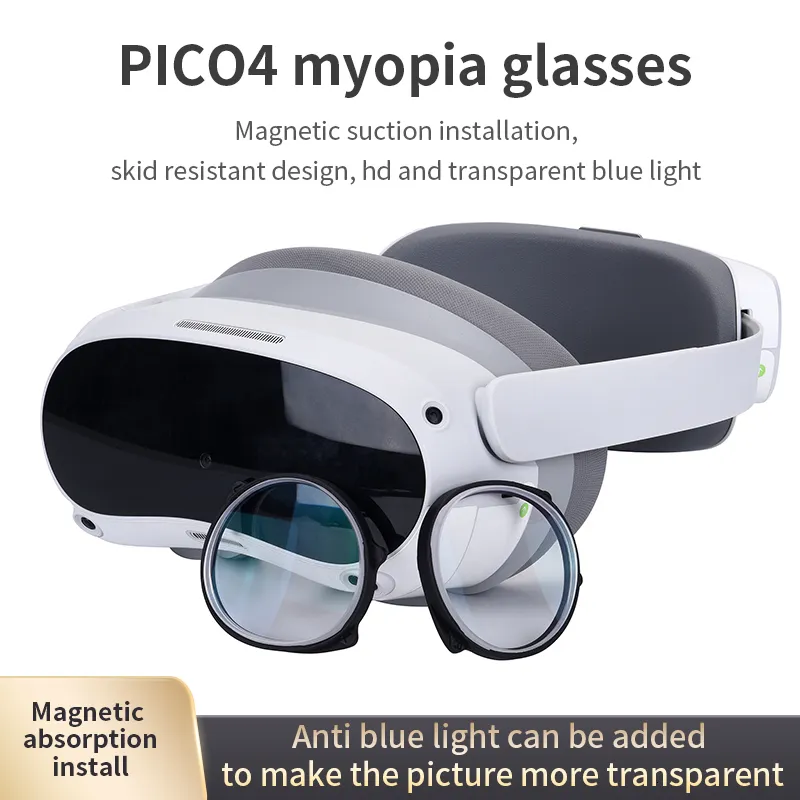 Pico 4 Prescription Lenses