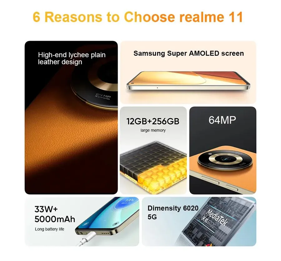 Oppo Realme 11 5G android smartphone - 12GB RAM, 256GB ROM Oppo Realme 11 5G android smartphone - 12GB RAM, 256GB ROM