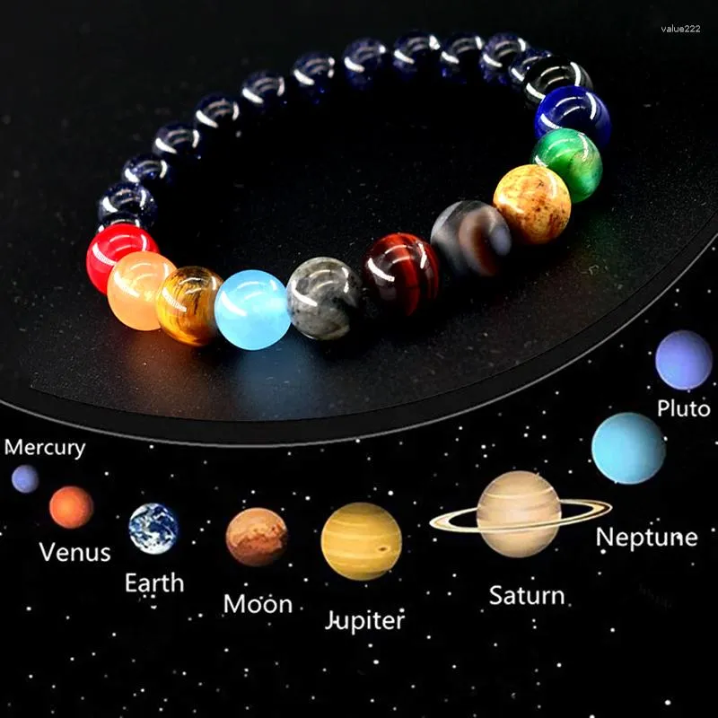 Universe Solar Chakra Link Bracelet With Eight Planets Chakra Bead
