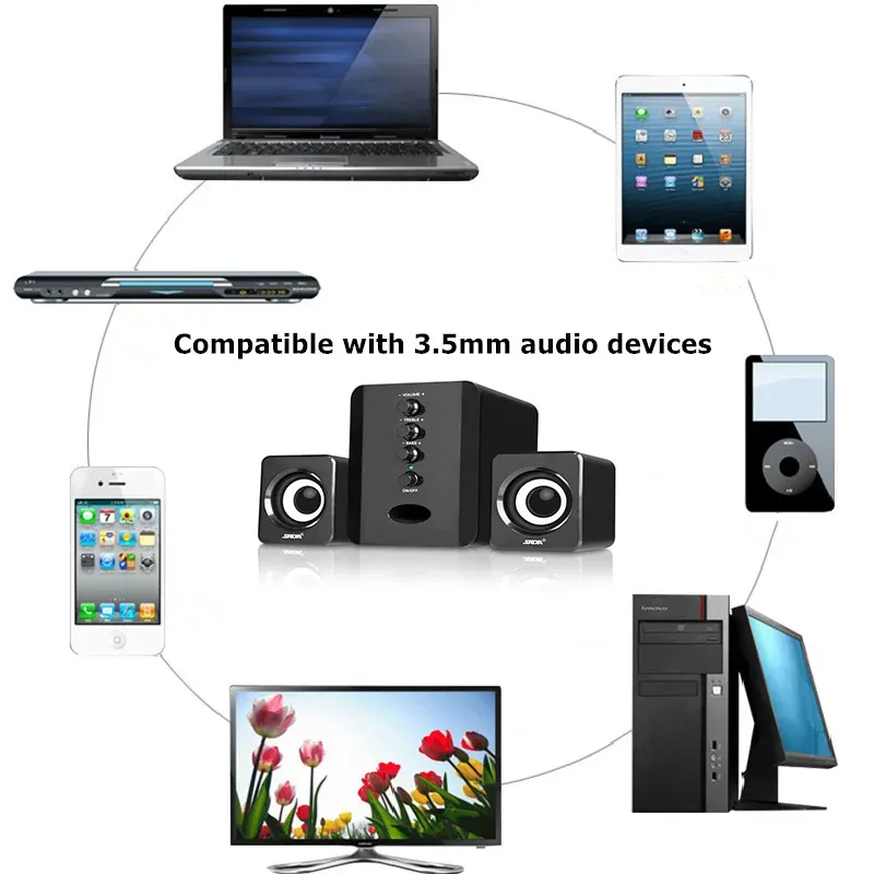 Scatola altoparlante universale PC 3D a gamma completa Sound Bar Subwoofer stereo Bassi Altoparlanti computer musicali DJ USB laptop, telefono, TV