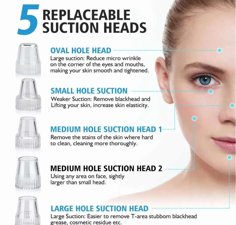 Blackhead Remover Face Skin Vacuum Pore Cleaner 5 Suction Acne Pimple Removal Tool Mini Facial Steamer drop ship epack