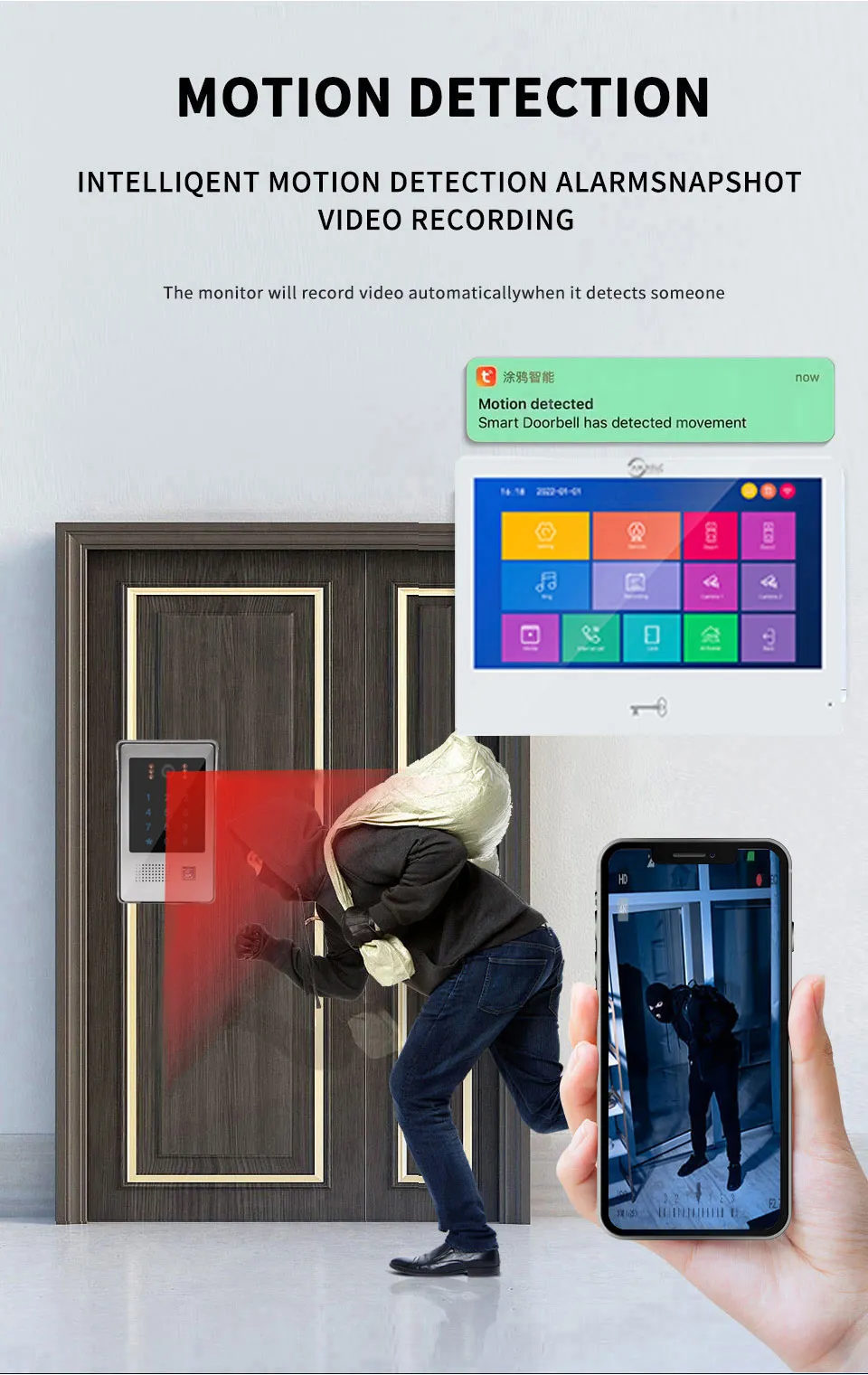 Smart Home Video Intercom System: 10 Inch 1080P WiFi Monitor, Keypad ...