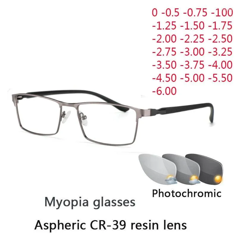 Prix lunettes hot sale de vue myopie