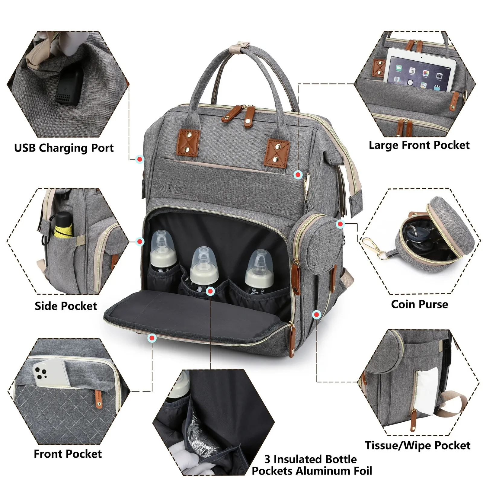 Nappy bag with usb charger hotsell