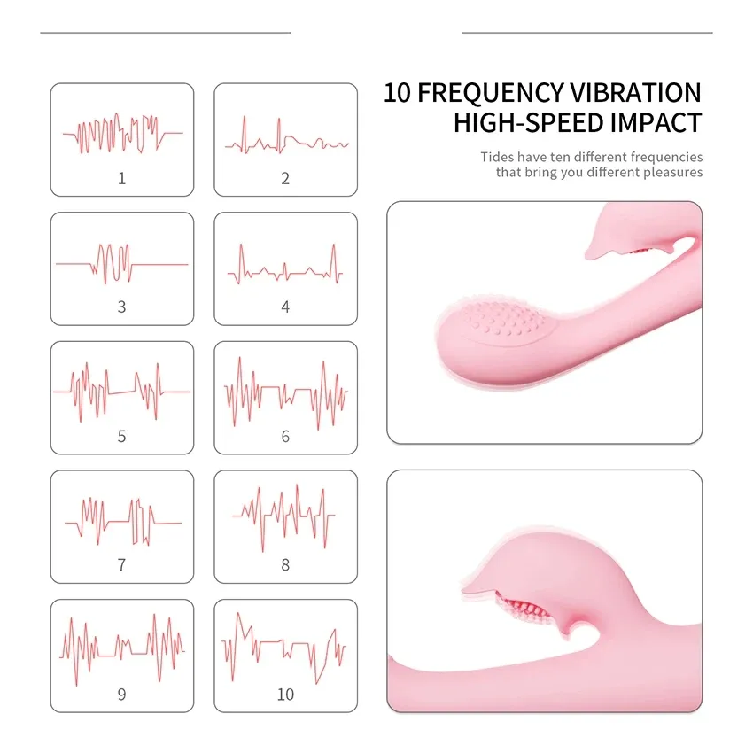 Rabbit Vibrator for Women Powerful G Spot Female Clitoris Stimulator Rechargeable Vibrating Silent Dildo Adult_voghion.com