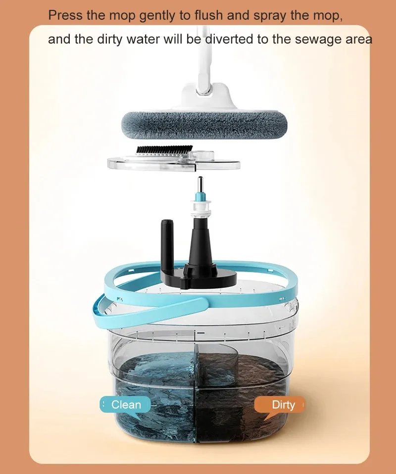 360ﾰ Spin Mop with Bucket Clear Water Separation Floor Cleaning Mops Set Lazy Hand-Free Squeeze Household Tools Microfiber Cloth