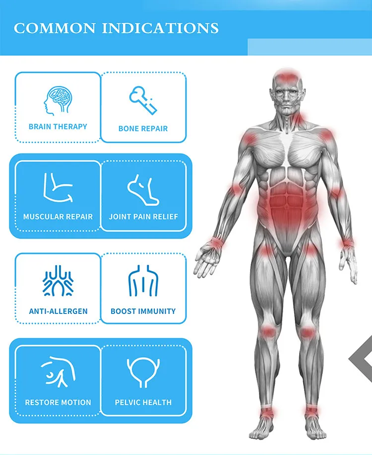 PMST LOOP Magnetic Therapy Relaxation Machine Portable Pain Relief And Bones Repair Rehabilitation Machine PMST LOOP magnetic therapy machine pain relief rehabilitation - Honkay magnetic therapy,magnetic therapy products,physio magneto,magneto physio therapy,magnetic rings