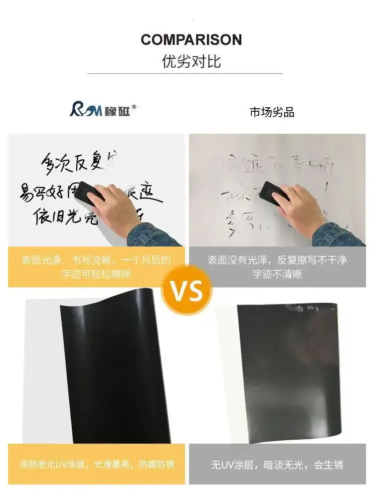 Wholesale Whiteboards A3/A4 Size Whiteboard Pens Vinyl Fridge