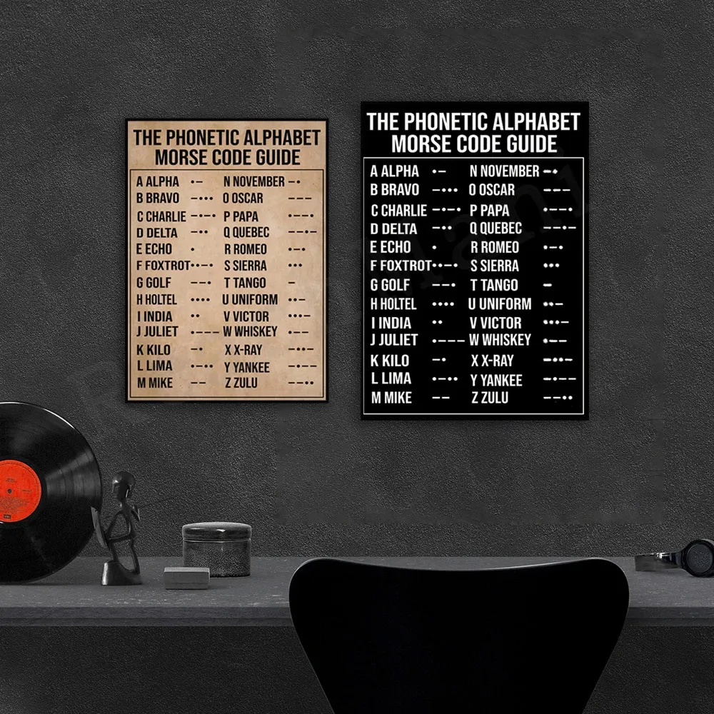 dhgate-com-morse-code-poster-vintage-pilot-phonetic-alphabet-guide-unique-art-print-gift-231009-home-garden for Free Printable Pilot Phonetic Alphabet DHgate.com:Morse Code Poster | Vintage Pilot Phonetic Alphabet Guide | Unique Art Print Gift | 231009:Home & Garden for Free Printable Pilot Phonetic Alphabet