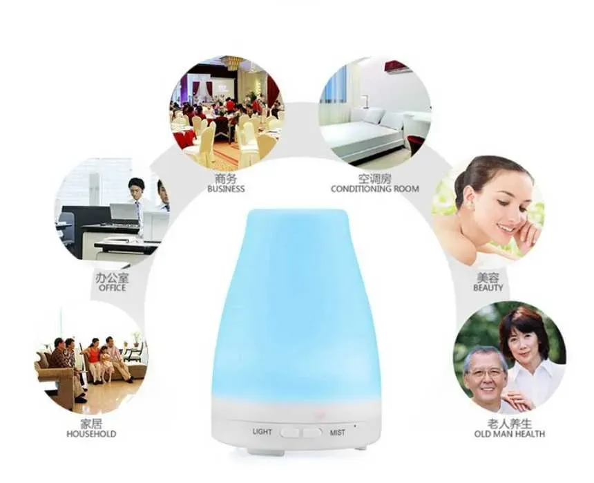 Drop Ship 100ML LED Humidifier Air Electric Aromatherapy Essential Oil Aroma Diffuser For Home Office