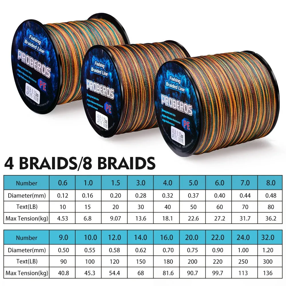 PRO BEROS PE Braided Fishing Line Fishing Wire 8 Strands, 300M/500M 1000M,  10 100LB, Super Strong Multifilament, Japan Mixed Colors 231012 From Huo06,  $13.49