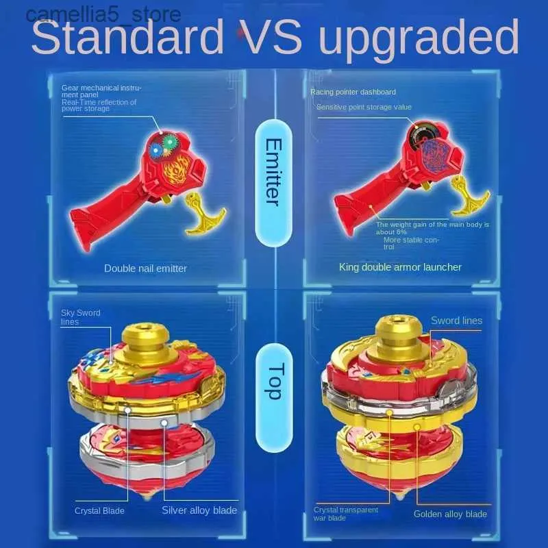 DHgate.com:Beyblade Burst Sanbao Double Armor Fight Spinning Top