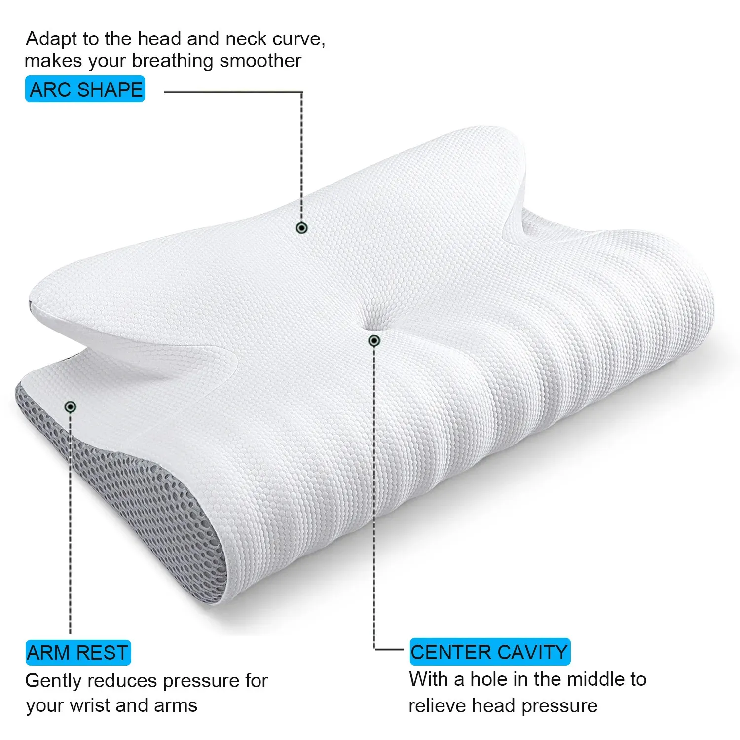 Cuscino cervicale ergonomico, cuscino in memory foam 2 in 1, efficace sollievo dal dolore, cuscino ortopedico in memory foam per chi dorme su un fianco e sulla schiena - 55 x 35 x 11/9 cm