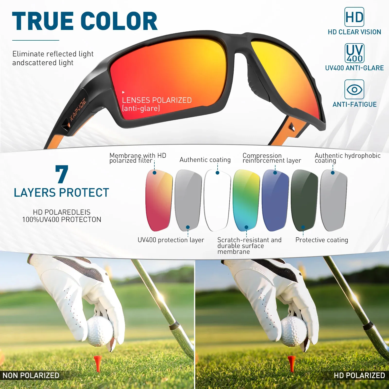 Polarized Cycling Sunglasses for Men and Women UV400 Protection Sports Glasses Ideal for Outdoor Activities like Fishing Cycling MTB Mountain