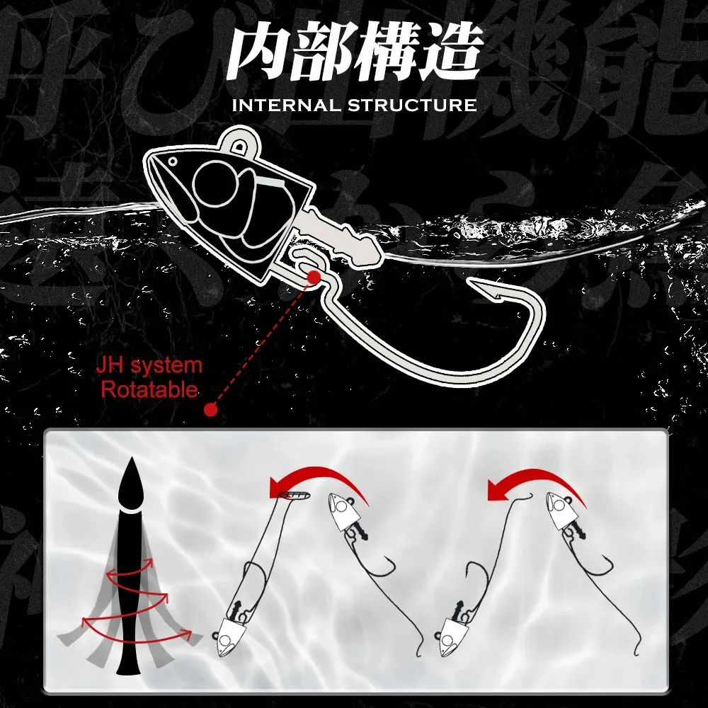 Baits Lures Hunthouse Fishing Soft Lure Jig Head 60g 90g 120g Black Minnow  For Bass Pike T Tail Silicone Bait Easy Shiner Jigging Leurre 231017 From  Bei09, $12.99