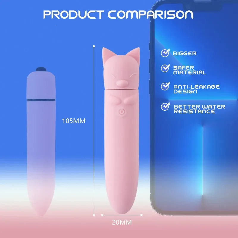 Vibratores, Mini Personal Massager Portable... From Lizhang01, $8.2 |  DHgate.Com