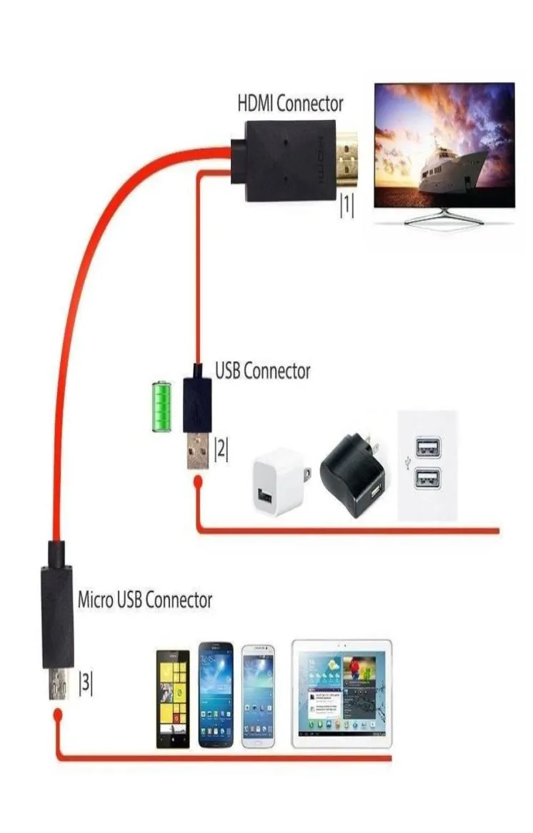 Micro USB till 1080p HDTV -adapterkabel för Samsung Galaxy S5/S4/S3 Note3 22365337