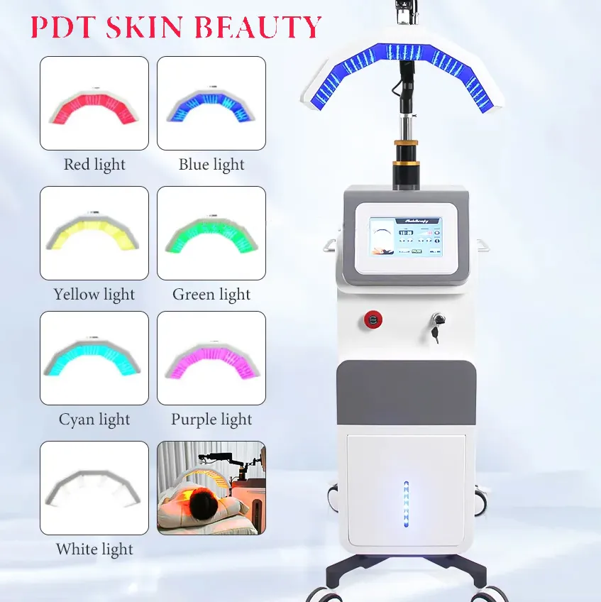 Multifunctional Photodynamic Skin Smoothing Deep Cleaning Pore Shrinking Allergic Skin Calming PDT LED 7 Colors Therapy Device