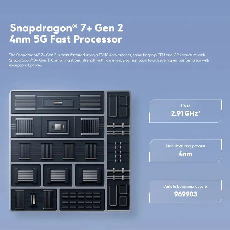 Xiaomi POCO F5 8/256GB Snapdragon® 7+ Gen2 5G Smartphone NFC 120Hz 6.67  AMOLED