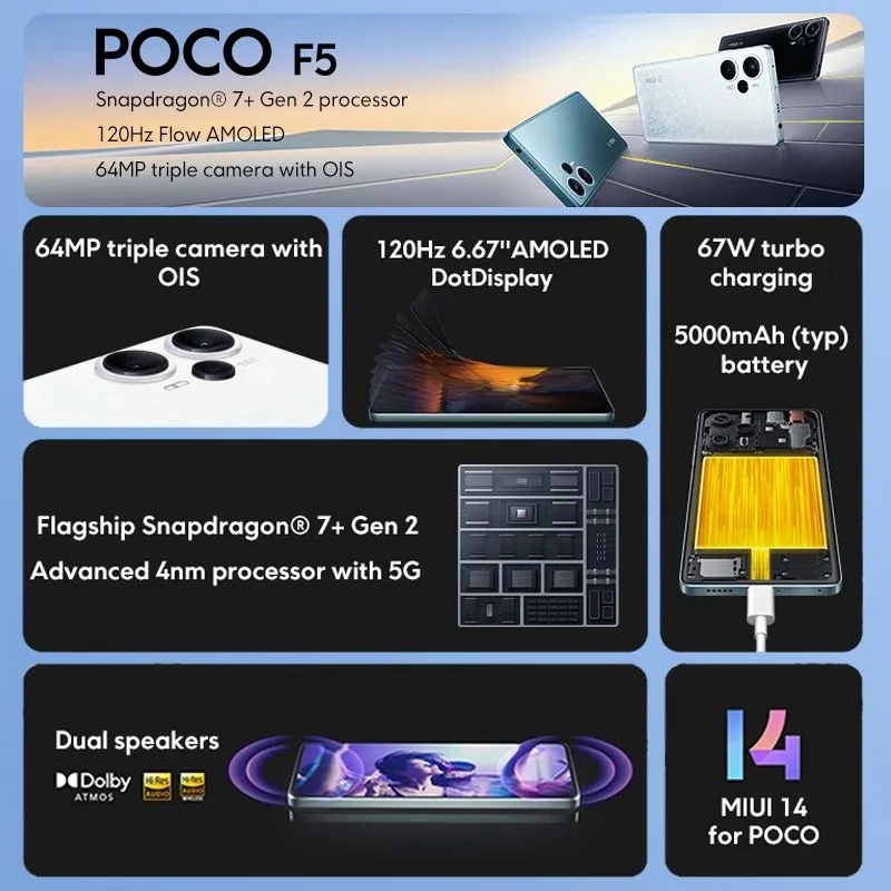  Xiaomi Poco F5 PRO 5G + 4G LTE 256GB + 12GB Global