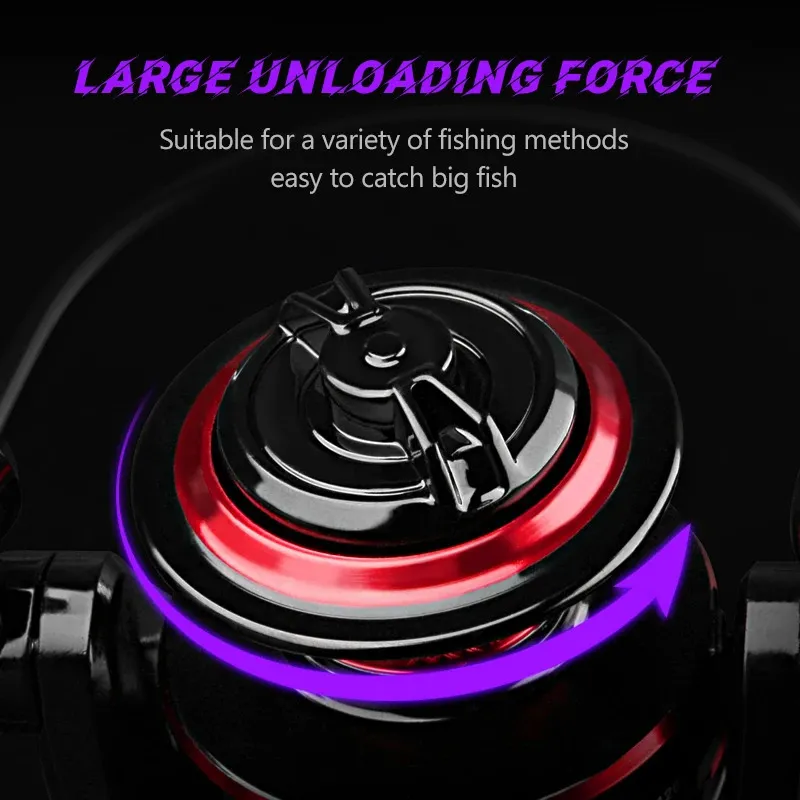 Bait Caster Rods and Surf Fishing Deukio Fishing Fishing Covers Fishing  Accessories Saltwater Baitcaster Reel - China Bait Caster Reels and Rods  and Reels price