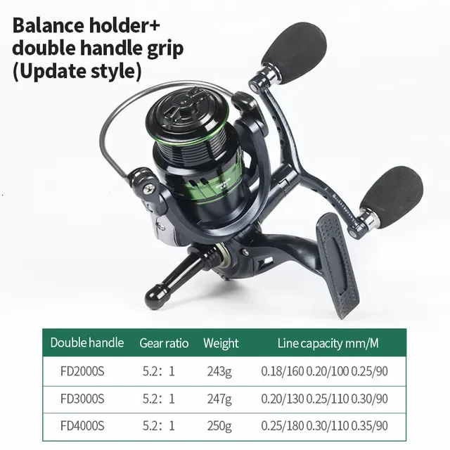 LINNHUE Baitcasting Best Ultralight Spinning Reel Double Grip Spinning Lure  With Deep Shallow Spool And Balance Rod For Carp Fishing 1000 3000 From  Ning07, $8.45