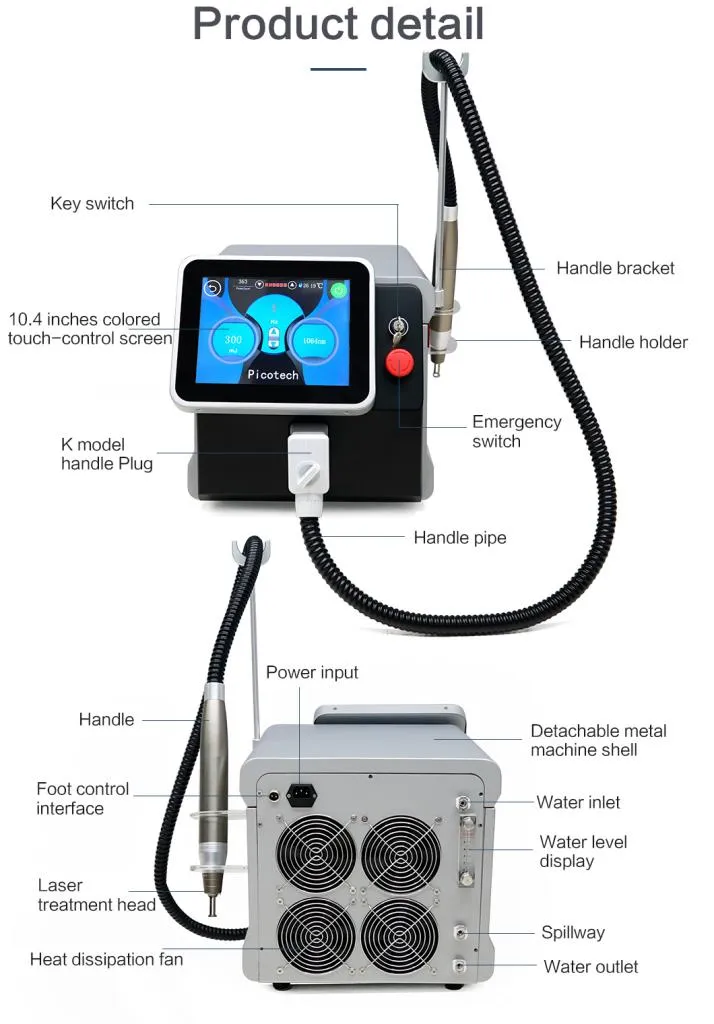 Picosecond laser depigmentation anti-wrinkle lifting firming facial treatment multi-wavelength treatment fast recovery