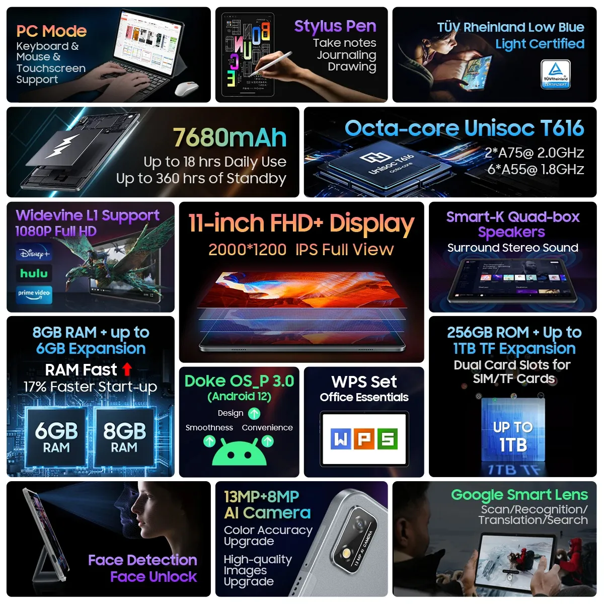 Tablet Blackview Tab 10 10.1 Pollici 8GB+256GB Wi-Fi + 3G Colore Blu