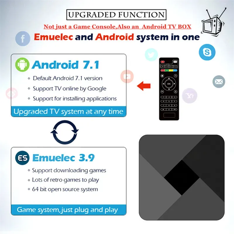 Game Box G5 Host S905L WiFi 4K HD Super Console X more Emulator Games Retro TV Video Player For PS1/N64/DC