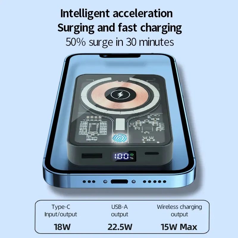 30 watt fast charging power bank