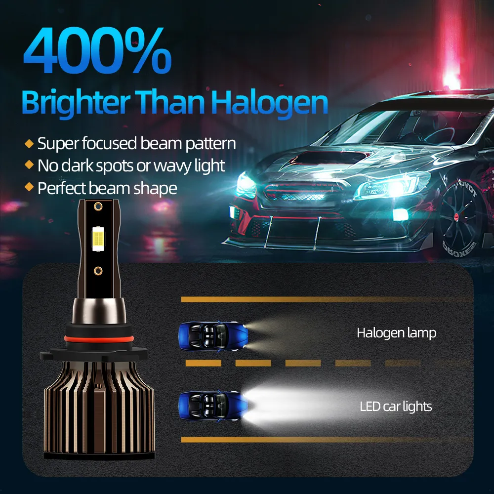 High Performance 20000LM 120W H7 LED Headlight Bulbs 12V 6000K White Canbus  Turbo H3 Led Fog Light For Audi Q7 H1 H11 9006/HB4 9005/ HB3 From Pampsee,  $14.43