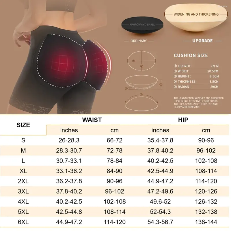 Bigger Bu BuLifter Womens Padded Lace Hip Enhancer Shapewear With Thicker  Hip Pads And Control Panties From Qianhaore, $19.98