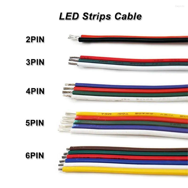 Akcesoria oświetleniowe 16AWG 18AWG 20AWG Paski LED Drut kablowy 2pin/3pin/4pin/5pin/6pin dla 3528 2835 WWCW RGBW RGBCCT Linear