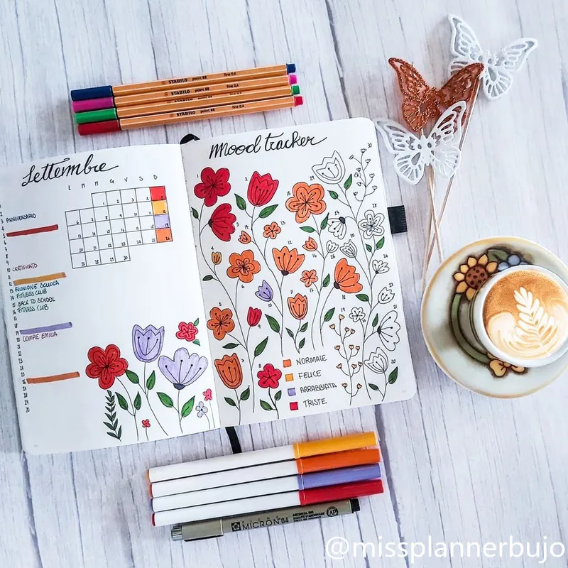 Notepads BUKE 5X5mm Dotted Grid Journal Notebook 160 Pages 5.6X8.1 Inch ...
