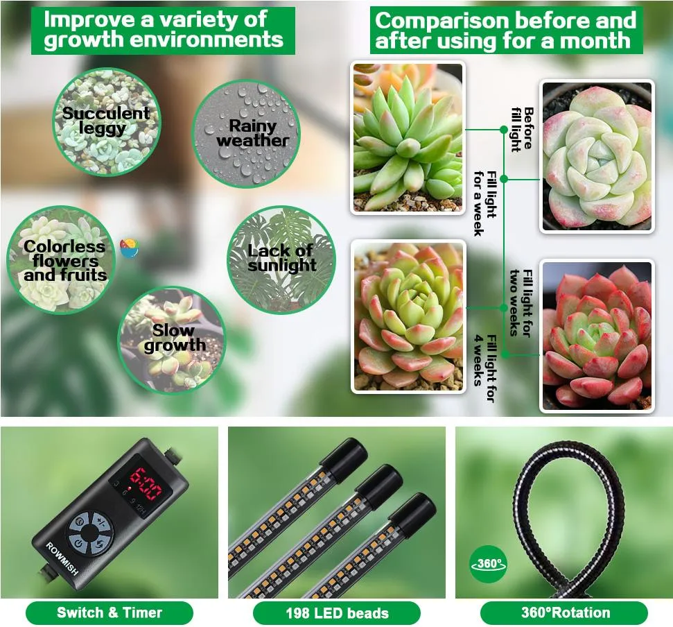 Full Spectrum LED Grow Light - 198 LEDs, Dimmable Plant Light with ...