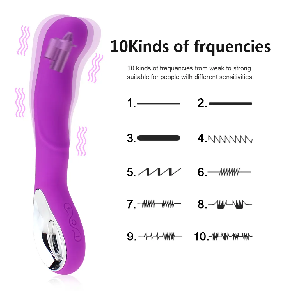 Vibrators Orgasm Stick G Spot Clit Nipple Stimulator Massager Dildos Masturbtors Sex Toys Shop For Wome_voghion.com