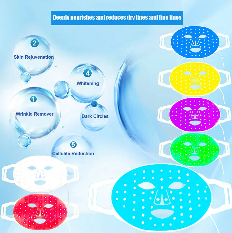 PDT LED Light Facial Skin Rejuvevenations Face Electric Silicone Mask Photon Works Terapia com Blue Azul Laranja Amarelo Escudo de Pel￢nia