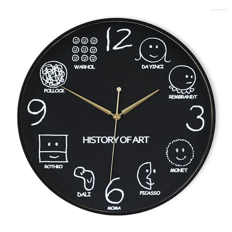 Artistic Wall Clocks Fun Math Function Formula Clock Personality