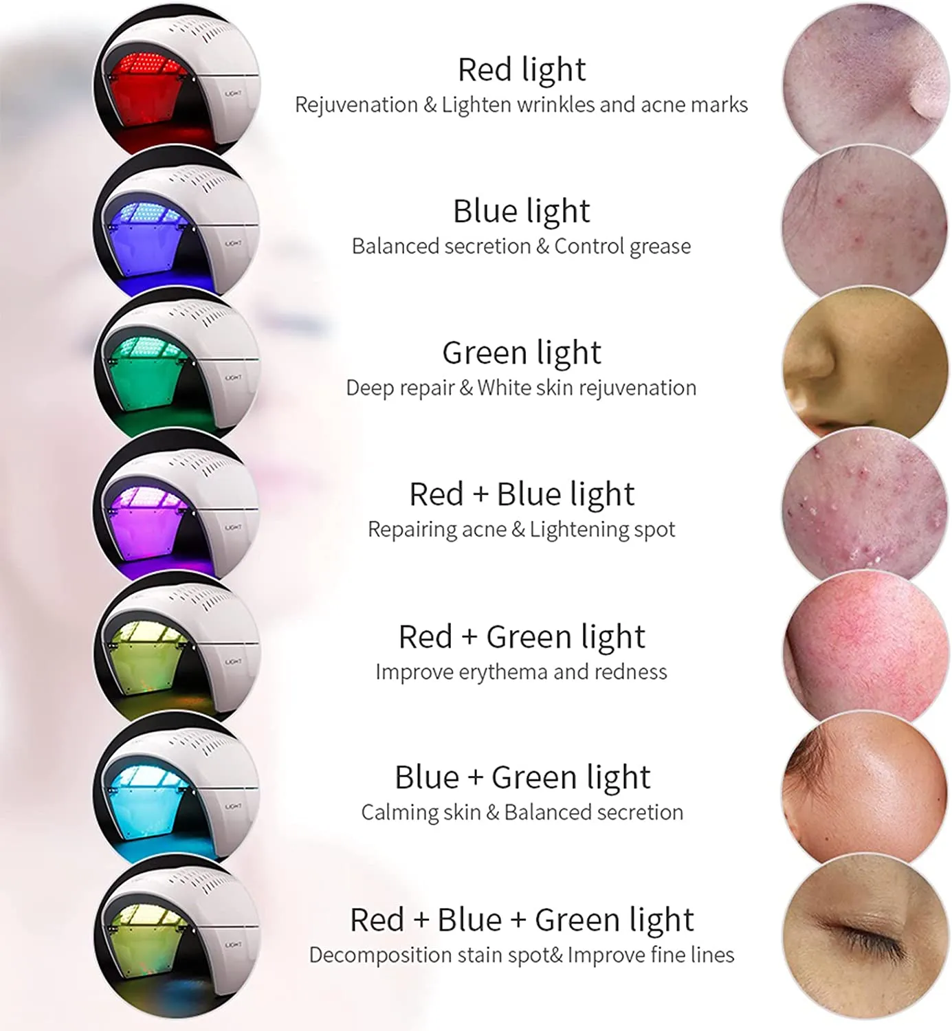 LED-Photonenlicht-Gesichtspflegegerät 7-Farben-PDT-Gesichtslichtpflege Elitzia ETLB38 Photon mit Infrarot