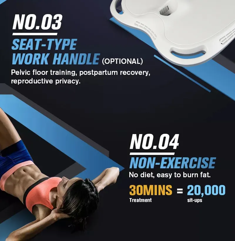 17.4 بوصة EMS Slimming EMSLIM NEO RF مراجعات مرنة النطاقات الاحترافية ABS Dual Handle Body Render Building Muscle Muscer Removal