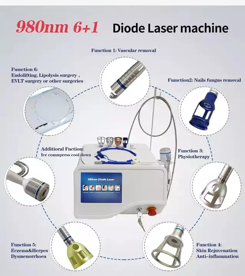 Factory Price CE Approved Portable Beauty Items Spider Vein Removal 980nm Diode Laser machine Nails Fungus Removal Physiotherapy Treament