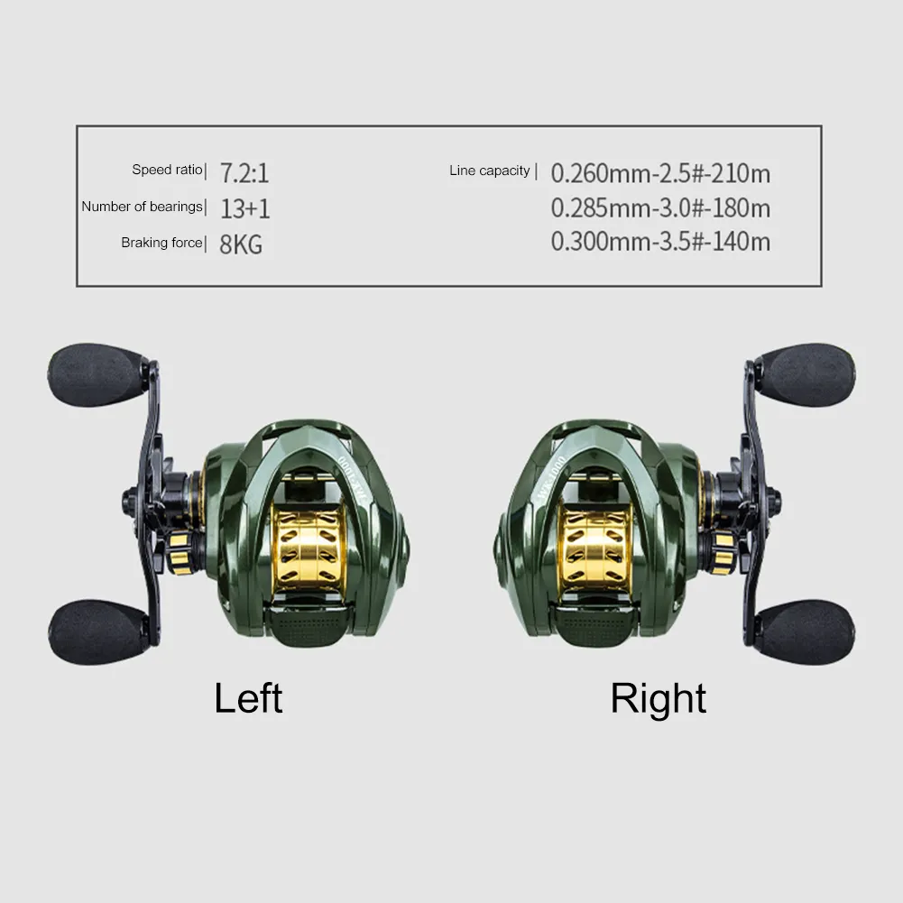 Saltwater Baitcasting Okuma Reels 131 BBs, 721 Speed Ratio, Right/Left  Hand, Low Profile Coil Tools From Yujia09, $32.69