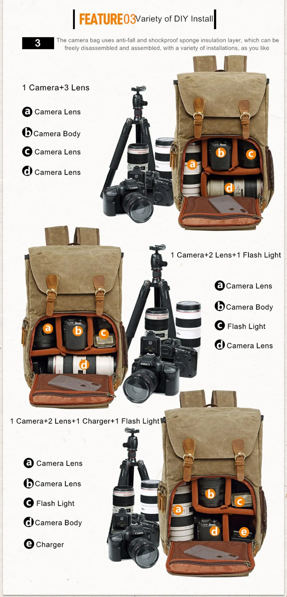 Camera bag Canvas Waterproof Trendy Pography Bags Outdoor Wear-resistant Large Cameras Backpack Men for Nikon Canon Sony Fujifilm251e