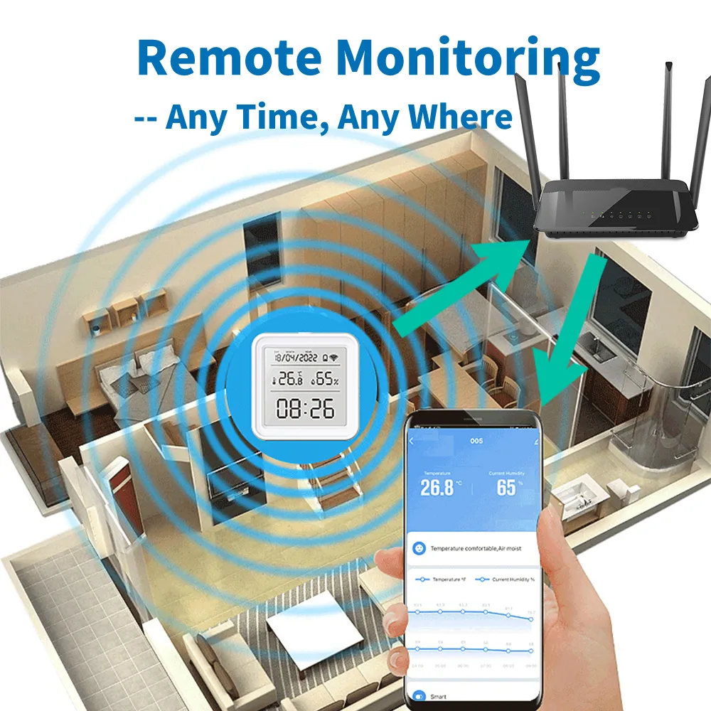 MOES WiFi Smart Temperature & Humidity Sensor with LCD Screen