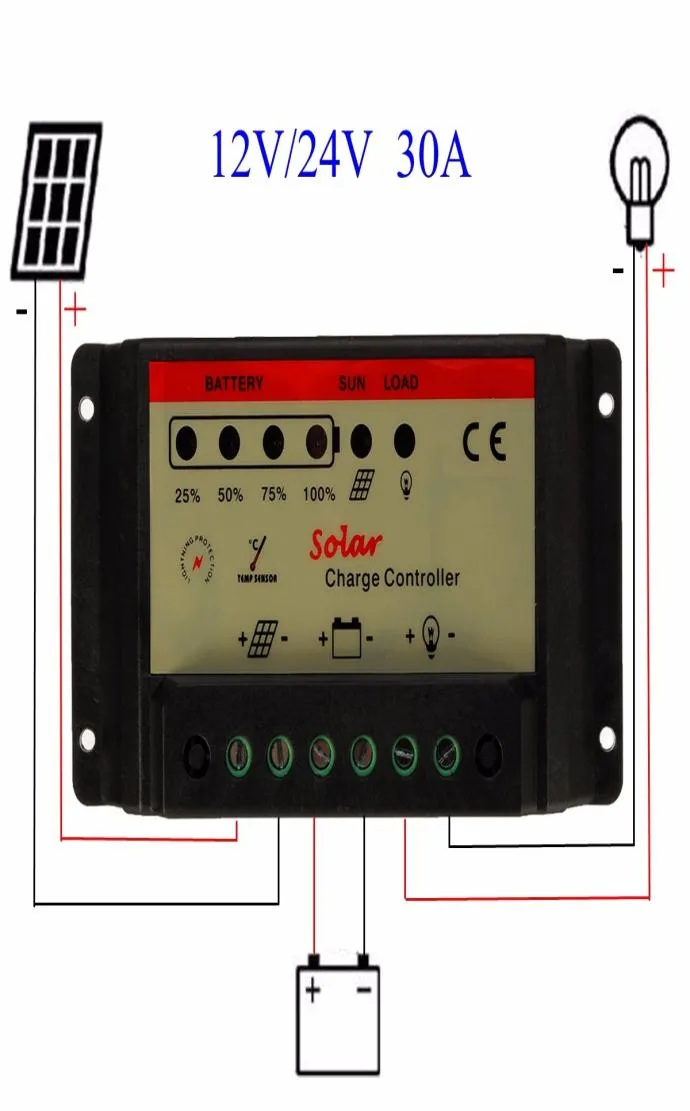 Wysyłka Universal 30A 12V24V PWM Solar Panelu Słoneczno -Ładowarki Baterie Baterie Komórki Ładowanie Regulator Automatyczny identyfikat4049612