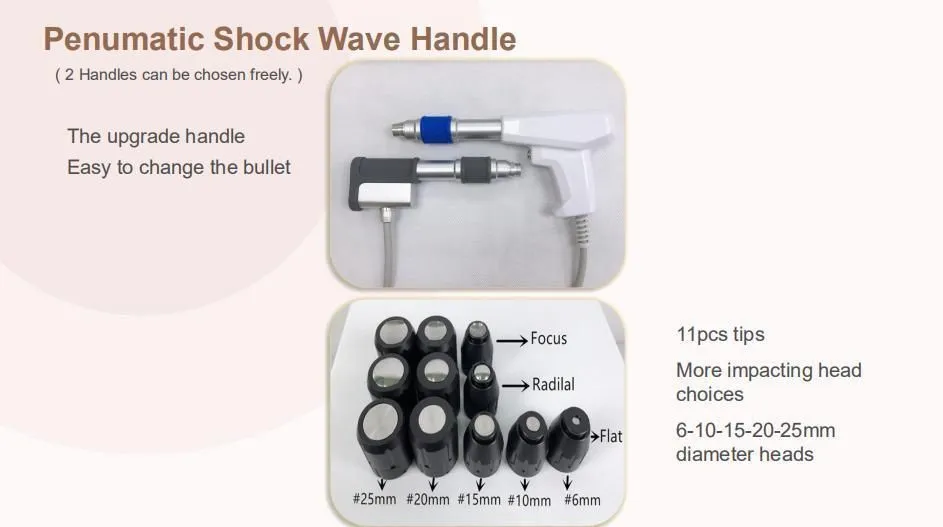 Professional 2 in 1 electromagnetic pneumatic Shock Wave Physiotherapy Shockwave Erectile Dysfunction