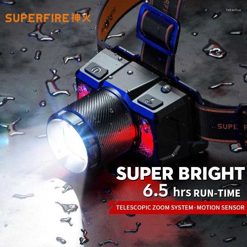 Torce frontali SUPERFIRE HL25-A Lampada frontale con sensore LED Batteria incorporata ricaricabile Pesca Zoomabile Impermeabile Luce da campeggio super luminosa