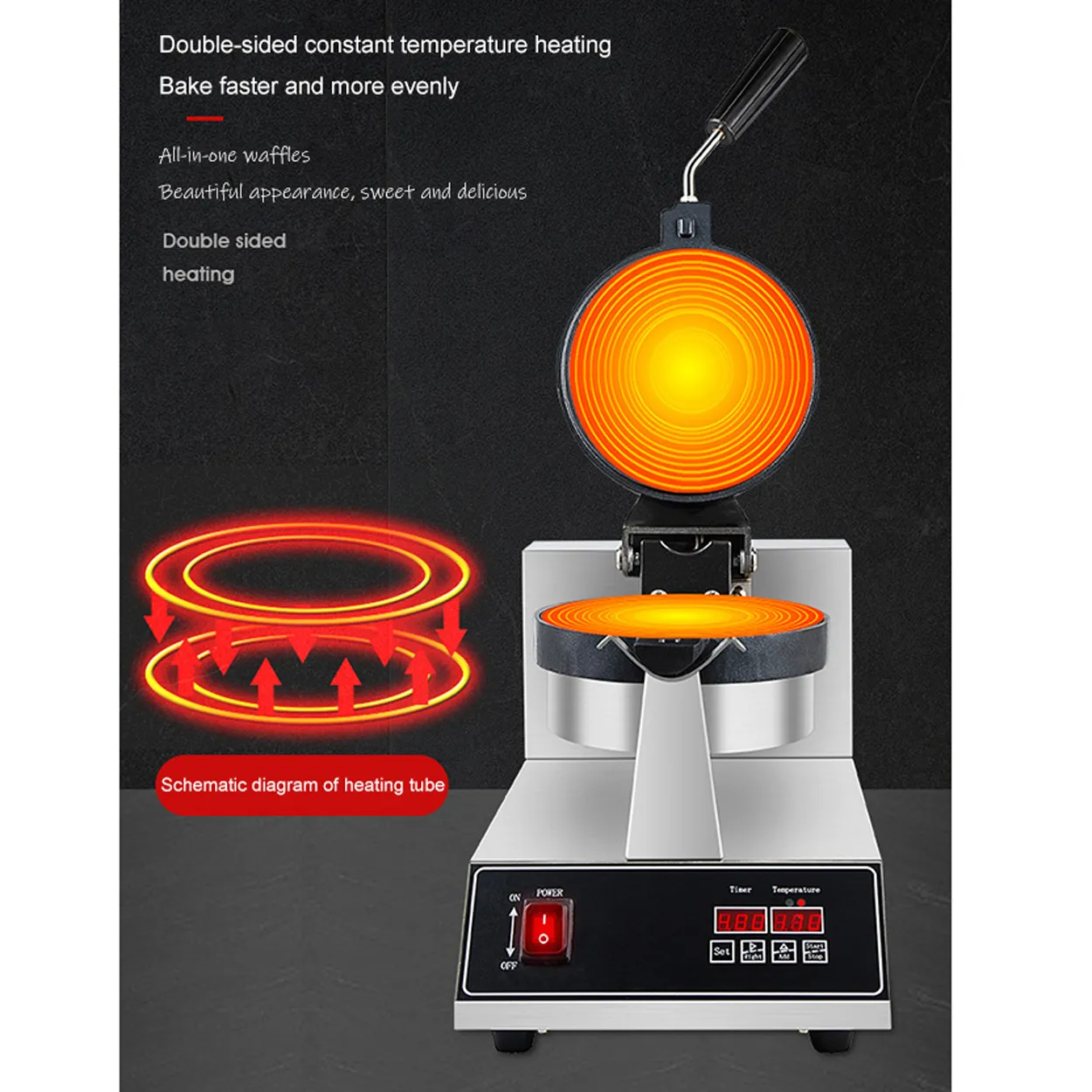 バーガーメーカーマシン UFO ハンバーガーメーカー 電動サンドメーカー