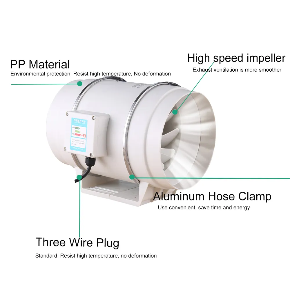 Crea luci 4/5/6/8 pollici Centrifughe Fan 220 V per LED Grow Light Tent Right Interno Colpo Box Hidroponics Grow Tent Grenshouses