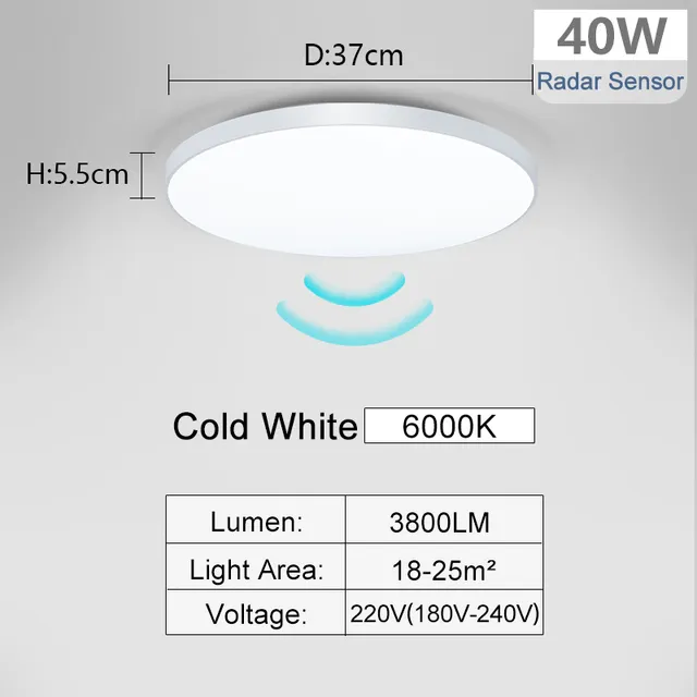 Radar plafondlampen lamp LED gevoelige bewegingssensorlichten voor gang 15W 20W 40W koude witte kamergang